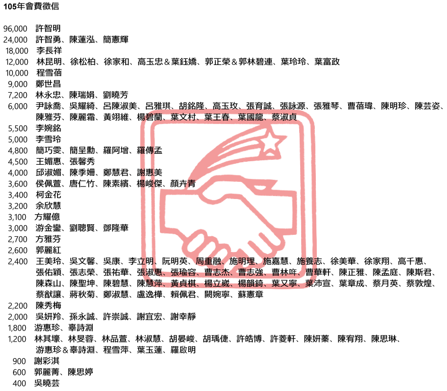 105年會費徵信