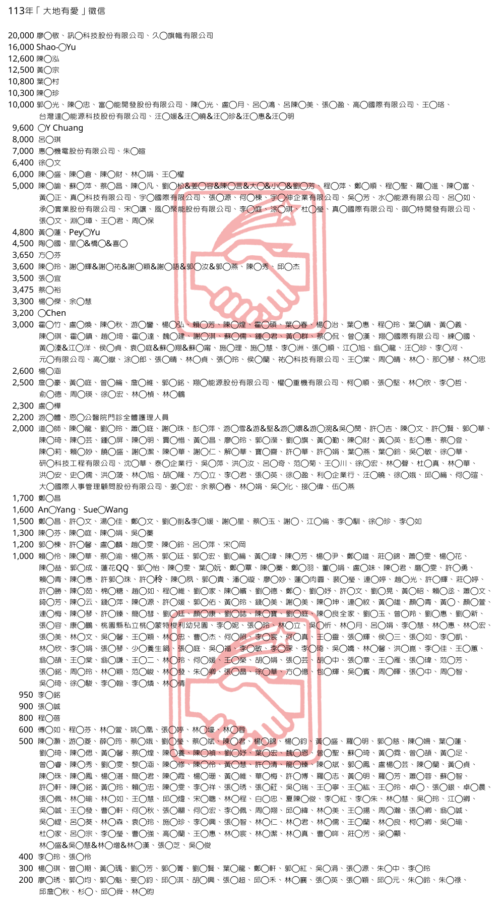 113年「大地有愛」徵信