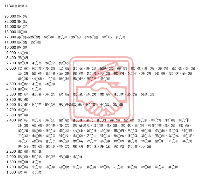 113年會費徵信
