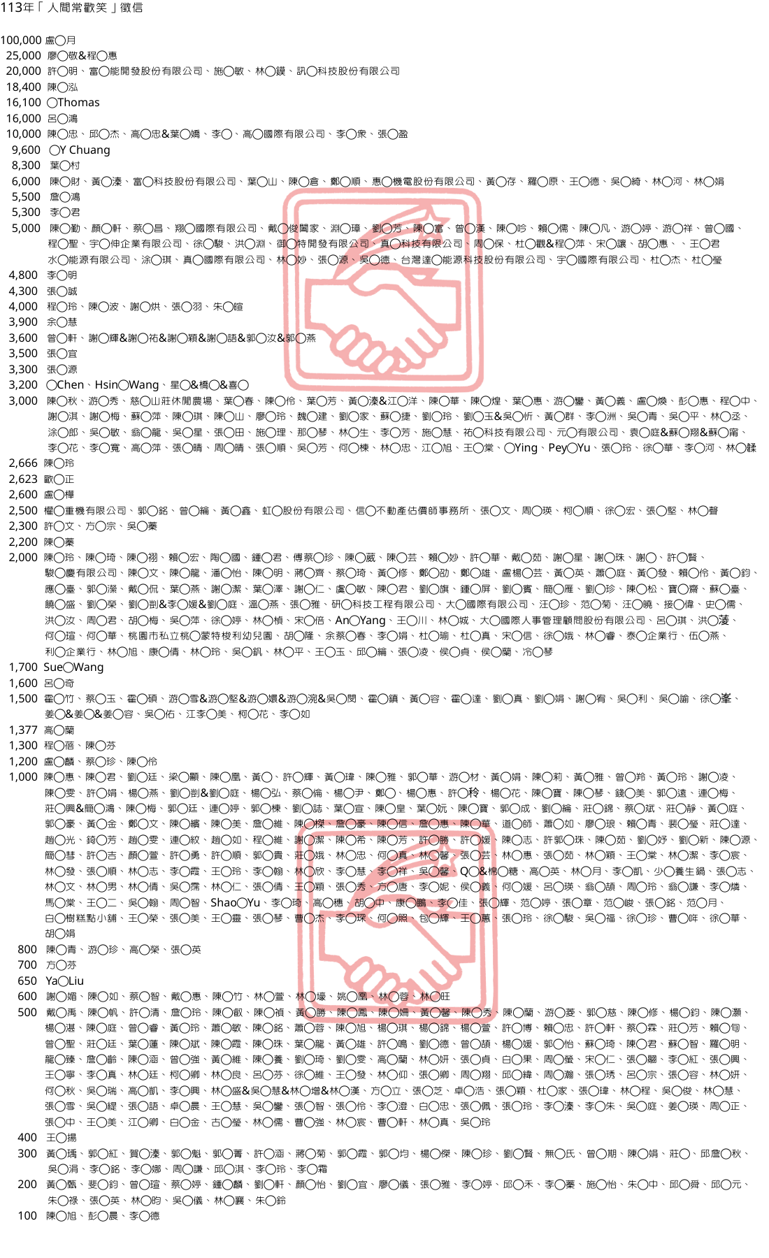 113年「人間常歡笑」徵信